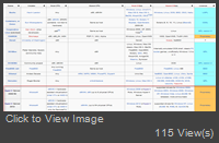 20130417 VC Hyper-V Versions (Wiki).png