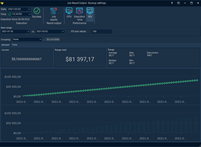 Job result - ROI