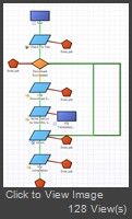 Test Flow Chart.png